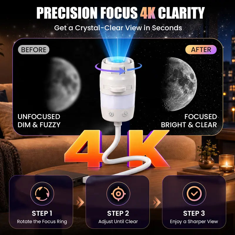 2026 Upgraded 2-In-1 HD Ocean Galaxy Planetarium Starry Sky Light Projector Lamp, Interchangeable Projection Lenses, 360° Rotatable USB Bedtime Relaxation Night Light, Ceiling Star & Moon Decor, Cool Gift for Kids,Toolupgrade