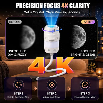 2026 Upgraded 2-In-1 HD Ocean Galaxy Planetarium Starry Sky Light Projector Lamp, Interchangeable Projection Lenses, 360° Rotatable USB Bedtime Relaxation Night Light, Ceiling Star & Moon Decor, Cool Gift for Kids,Toolupgrade