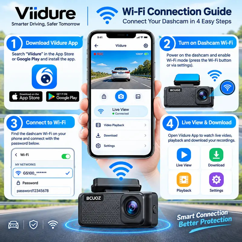 BCUOZ 4K Dual Dash Cam with WiFi App, Starvis 2 Night Vision, 170° Coverage, 24-Hour Parking Monitoring, Collision Detection, and One-Key Plug-In Charger – Ideal Automotive Camera for Trucks and Cars, Perfect Gift for Halloween and Christmas