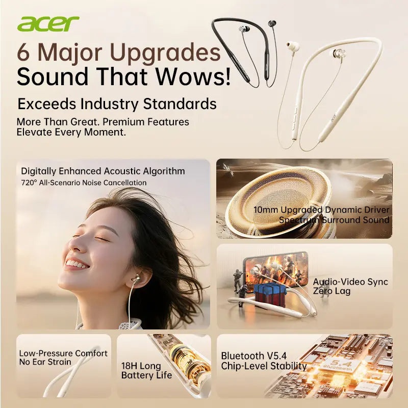 Acer OHR658 Waterproof Neckband Bluetooth Headphones - In-Ear ANC Wireless Earbuds with 48-Hour Playtime, Sound Isolation, Silicone Memory Foam Fit, and Hands-Free Calling for Sports and Fitness