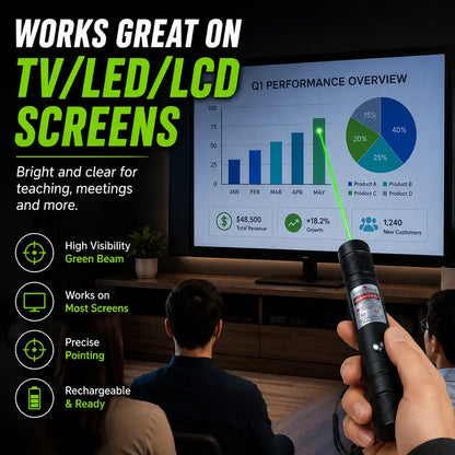 Rechargeable Green Laser Pointer for TV, LED & LCD Screen Presentations, Office, Outdoor, Construction & Pet Interactive Play