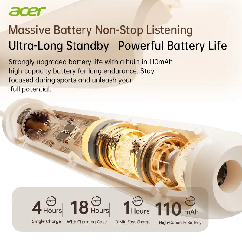 Acer OHR658 Waterproof Neckband Bluetooth Headphones - In-Ear ANC Wireless Earbuds with 48-Hour Playtime, Sound Isolation, Silicone Memory Foam Fit, and Hands-Free Calling for Sports and Fitness