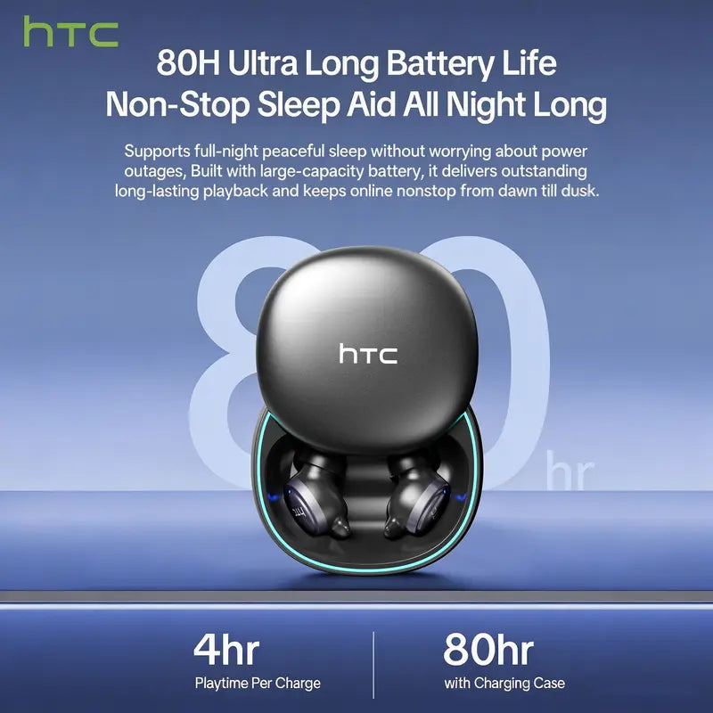 HTC NE96 Mini Invisible Translation Earbuds - Metal-Plastic Bluetooth 6.0 300Mah Rechargeable In-Ear Wireless Headphones, Life Waterproof Earbuds with Noise Isolation Mic, Remote Control, Electronic Cool Gadgets for Sports, Gifts for Adults,Techvibes