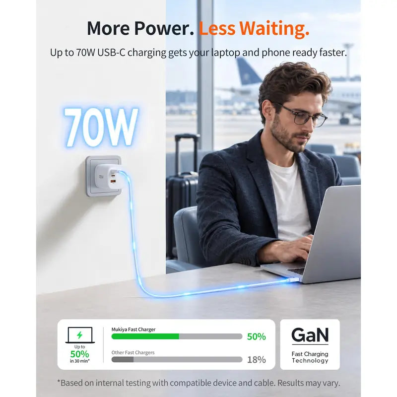 Mukiya 70W GaN Universal Travel Adapter with PD Wall Charger - 360° Rotating International Plug for US/EU/UK/AU, Ideal for MacBook Pro/Air/Neo, iPhone 18/17, Galaxy S26/S25, iPad, and Steam Deck