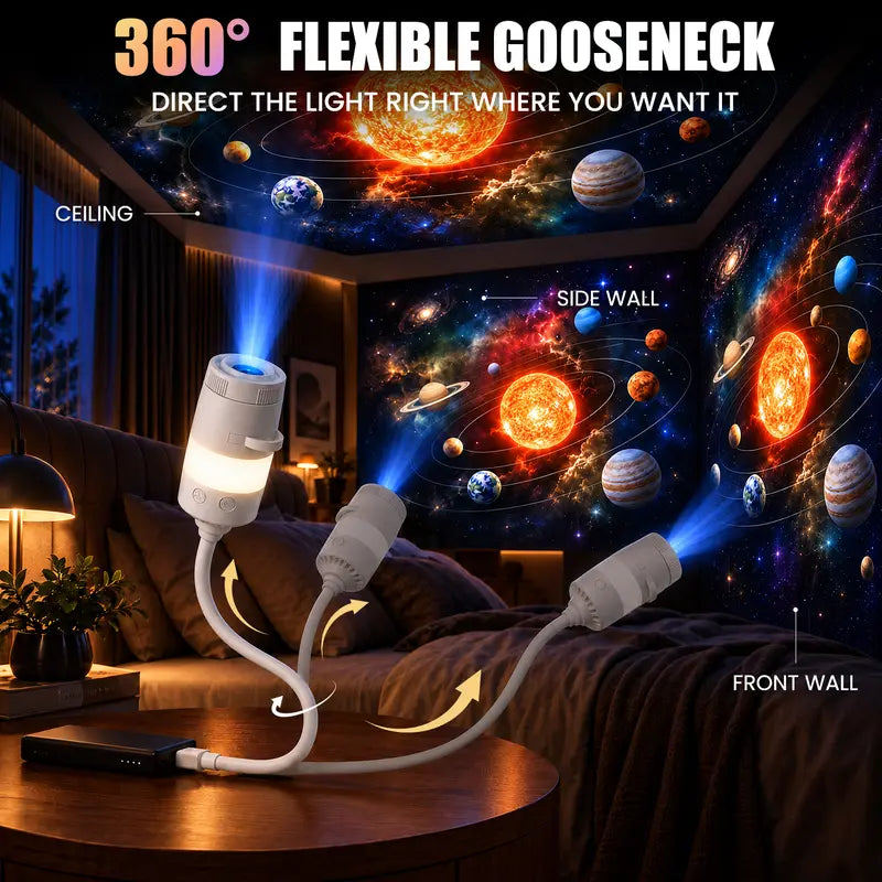 2026 Upgraded 2-In-1 HD Ocean Galaxy Planetarium Starry Sky Light Projector Lamp, Interchangeable Projection Lenses, 360° Rotatable USB Bedtime Relaxation Night Light, Ceiling Star & Moon Decor, Cool Gift for Kids,Toolupgrade