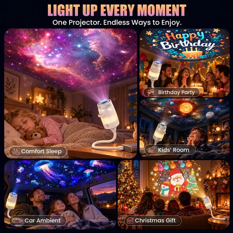 2026 Upgraded 2-In-1 HD Ocean Galaxy Planetarium Starry Sky Light Projector Lamp, Interchangeable Projection Lenses, 360° Rotatable USB Bedtime Relaxation Night Light, Ceiling Star & Moon Decor, Cool Gift for Kids,Toolupgrade