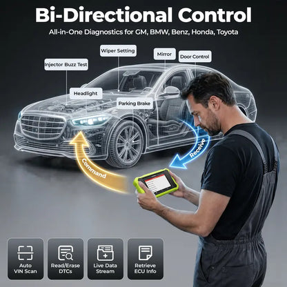 Creader Elite X500 Handheld Automotive Bidirectional Scan Tool - Comprehensive OBD2 Diagnostic Tool with Free Reset Services, ECU Coding, Auto VIN, Wireless Support, Lifetime Free Updates, and Tool Upgrade