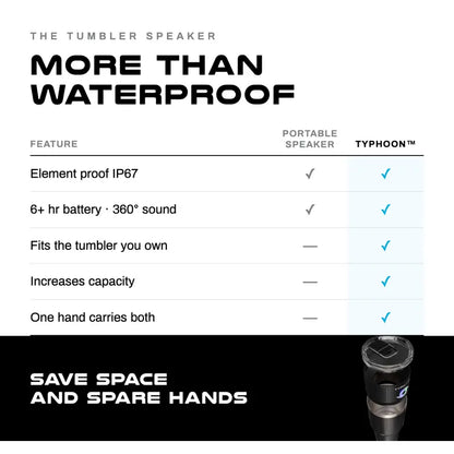 TYPHOON Tumbler Speaker, Portable Bluetooth 5.0 Wireless Speaker, IPX67 Waterproof, Dual 4W Drivers, 6-8H Playtime, USB-C Rechargeable, LED Light, Built-In Mic, TWS Stereo Pairing, Black & White