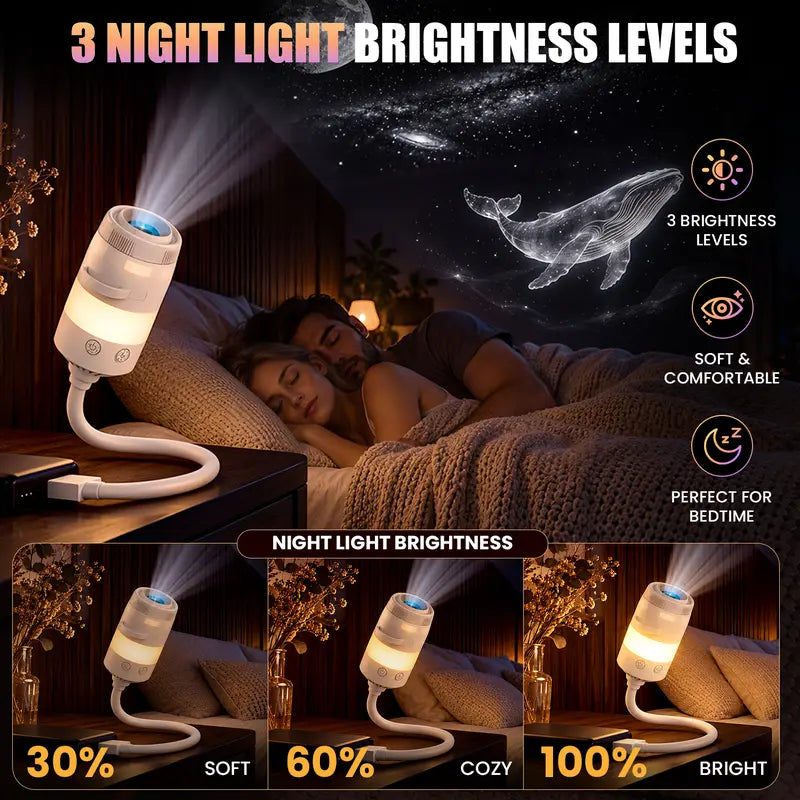 2026 Upgraded 2-In-1 HD Ocean Galaxy Planetarium Starry Sky Light Projector Lamp, Interchangeable Projection Lenses, 360° Rotatable USB Bedtime Relaxation Night Light, Ceiling Star & Moon Decor, Cool Gift for Kids,Toolupgrade